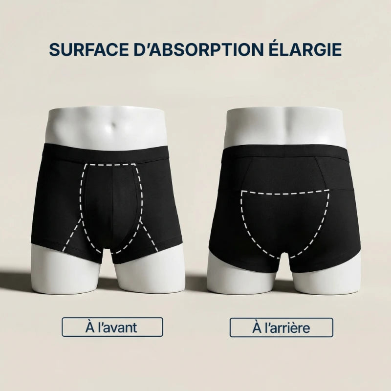 Boxer d'incontinence réutilisable pour homme